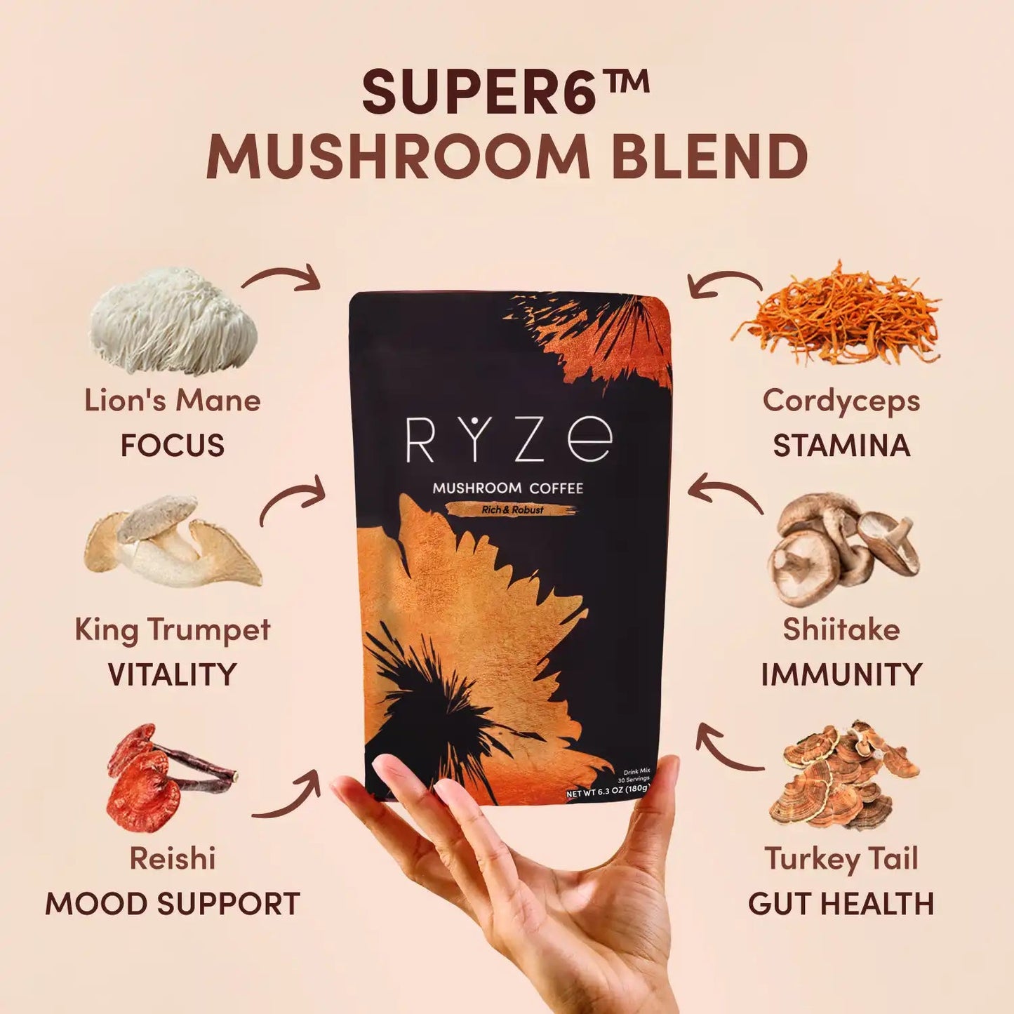 RYZE Dark Roast Coffee Ritual Set (90 Servings)